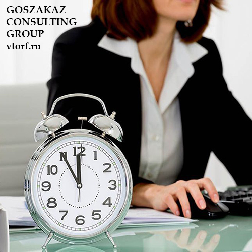 Срок получения банковской гарантии в Саранске от GosZakaz CG